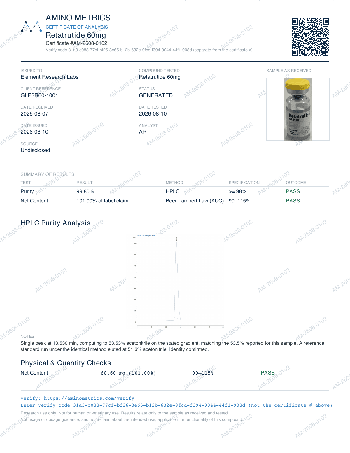 Certificate of analysis for Retatrutide, lot GLP3R60-1001, page one